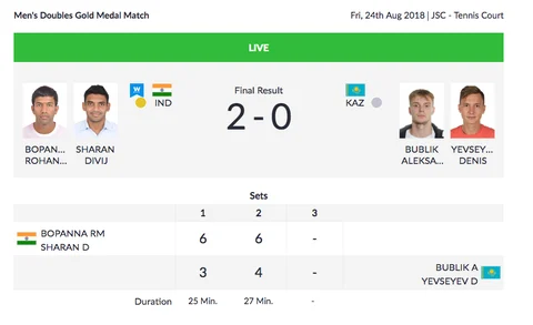 Day 6, Asian Games: Srikanth Bows Out, Dipika Pallikal Moves to SF