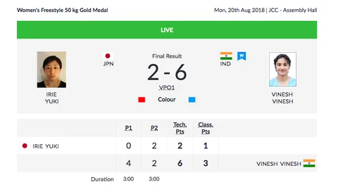 Day 2, Asian Games: Vinesh Phogat Bags Gold, Lakshay Wins Silver