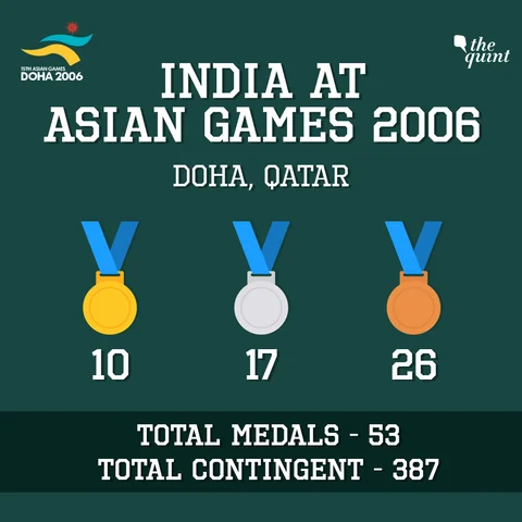 First-Ever Medals and Big Upsets: India End Asian Games on a High
