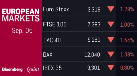 All You Need To Know Going Into Trade On Sept. 6