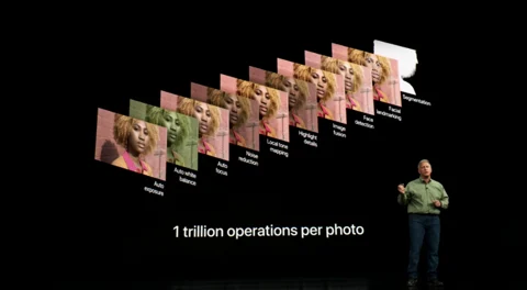 Apple Launch Event: New Watch, New iPhones