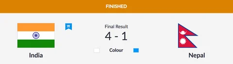 Day 14, Asian Games: India Bt Pakistan to Win Men’s Hockey Bronze