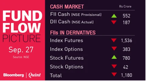Stocks To Watch: Lupin, JSW Steel, ONGC AGM, Ircon Debut, Yes Bank
