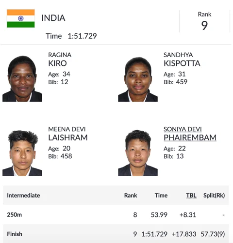 Day 14, Asian Games: India Bt Pakistan to Win Men’s Hockey Bronze