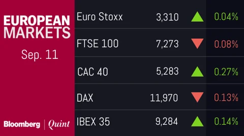 All You Need To Know Going Into Trade On Sept. 12