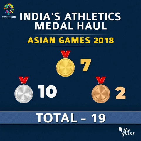 Day 14, Asian Games: India Bt Pakistan to Win Men’s Hockey Bronze