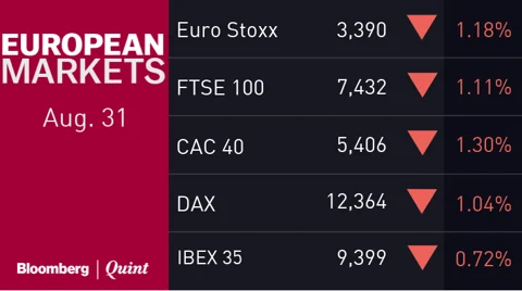 All You Need To Know Going Into Trade On Sept. 03