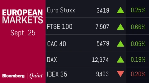 All You Need To Know Going Into Trade On Sept. 26