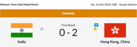 Day 14, Asian Games: India Bt Pakistan to Win Men’s Hockey Bronze