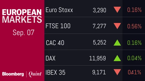 All You Need To Know Going Into Trade On Sept. 10