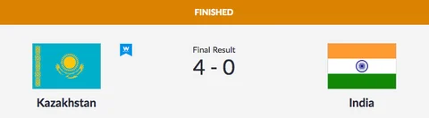 Day 14, Asian Games: India Bt Pakistan to Win Men’s Hockey Bronze