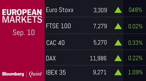 All You Need To Know Going Into Trade On Sept. 11