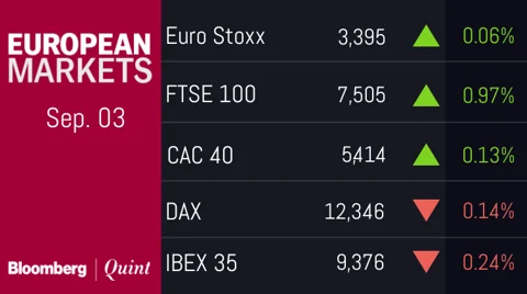 All You Need To Know Going Into Trade On Sept. 04