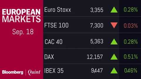 All You Need To Know Going Into Trade On Sept. 19