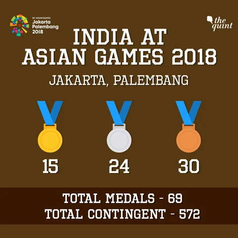 First-Ever Medals and Big Upsets: India End Asian Games on a High