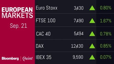 All You Need To Know Going Into Trade On Sept. 24