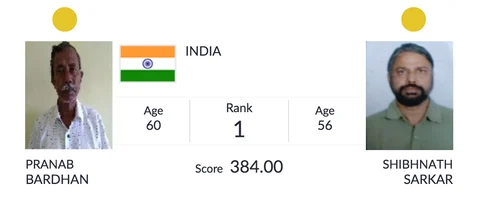 Day 14, Asian Games: India Bt Pakistan to Win Men’s Hockey Bronze