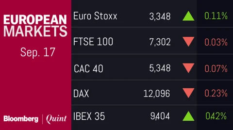 All You Need To Know Going Into Trade On Sept. 18