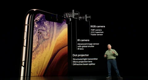 Apple Launch Event: New Watch, New iPhones