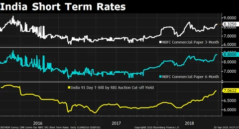 RBI Needs To Step Up Pace Of Liquidity Infusion, Say Analysts