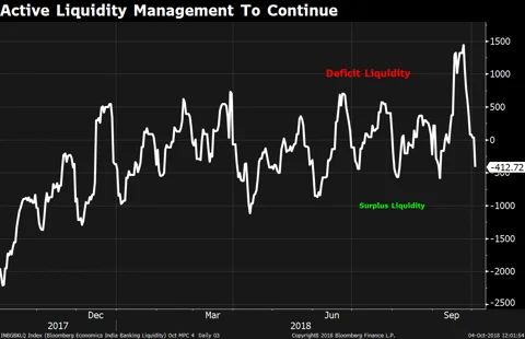 Policy Day Guide: Four Charts That Explain The Complex Decision Facing The MPC