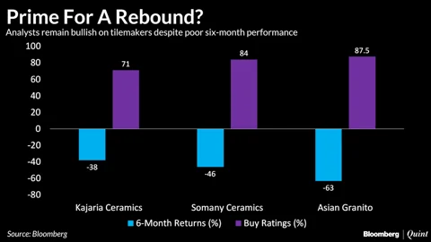 Tilemakers Crack But Analysts Remain Bullish. Here’s Why