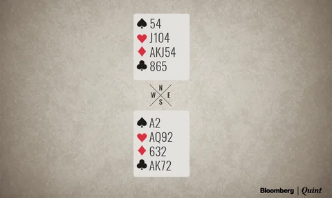 Combine Your Chances