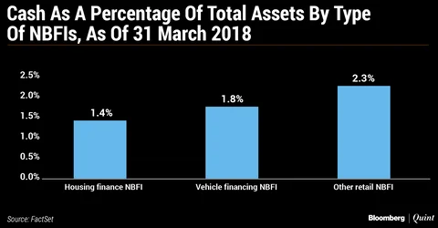 Source: Moody’s Investors Service.