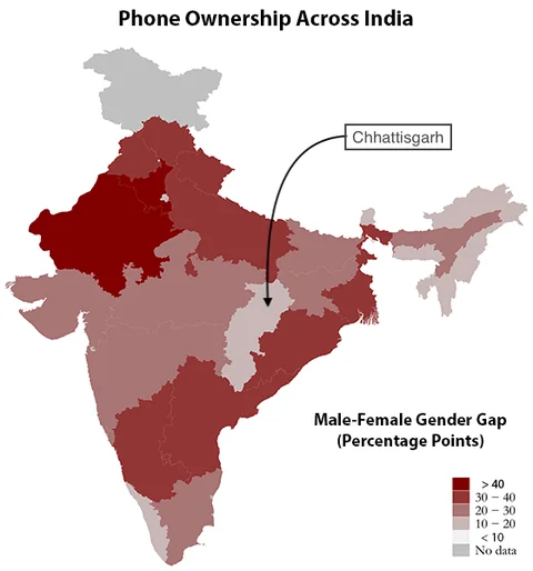 (Source: <a href="http://finclusion.org/">Financial Inclusion Insights, 2015-2016</a>. Estimates pool years.)