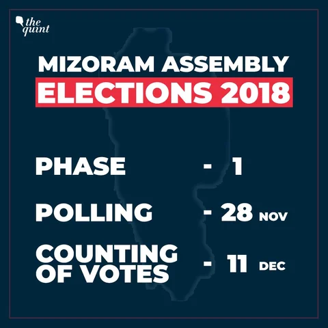 Assembly Elections 2018: Counting of Votes for 5 States on 11 Dec