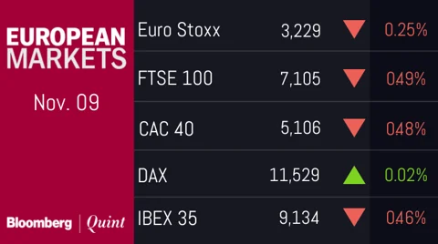 All You Need To Know Going Into Trade On Nov. 12