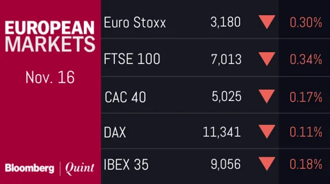 All You Need To Know Going Into Trade On Nov. 19