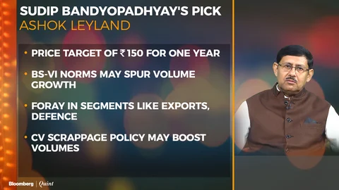 Market Veterans Suggest Stocks To Buy For Samvat 2075