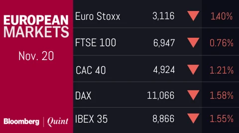 All You Need To Know Going Into Trade On Nov 21