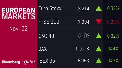 All You Need To Know Going Into Trade On Nov. 5