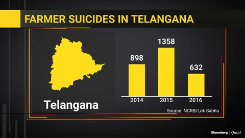 Telangana Polls 2018: Will KCR Overcome Alliance Arithmetic?