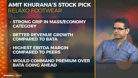 Market Veterans Suggest Stocks To Buy For Samvat 2075