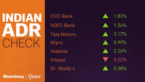 All You Need To Know Going Into Trade On Nov 22