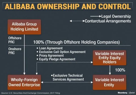 Binny Bansal And First-Gen Founders: DACOIT-ed And SACK-ed