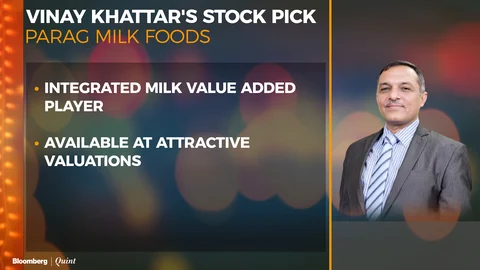 Market Veterans Suggest Stocks To Buy For Samvat 2075