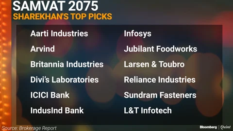 Market Veterans Suggest Stocks To Buy For Samvat 2075
