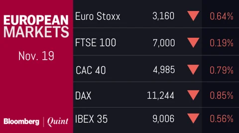 All You Need To Know Going Into Trade On Nov. 20