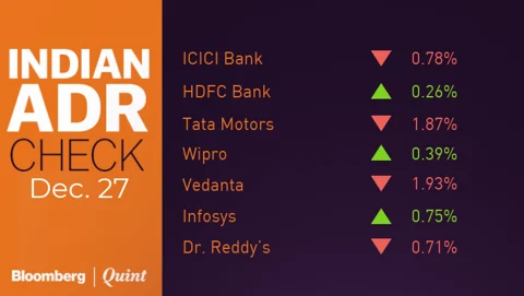 Stocks To Watch: Ashoka Buildcon, Kansai Nerolac, Lemon Tree, United Bank of India