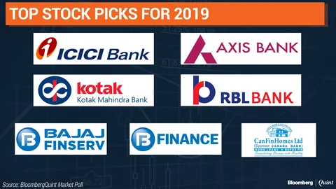 BloombergQuint Market Poll: What To Buy Or Avoid In 2019?