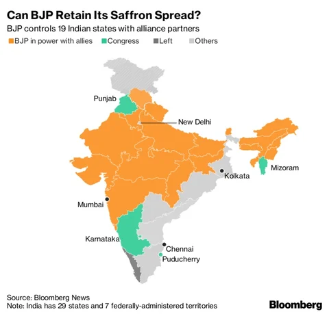India Exit Polls Split With Modi In Close Fight In State Elections