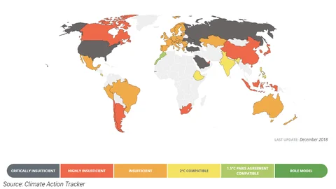 India Among Top 10 Carbon Polluters To Show Progress, But Farm Crisis Will Worsen