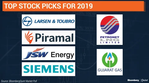 BloombergQuint Market Poll: What To Buy Or Avoid In 2019?