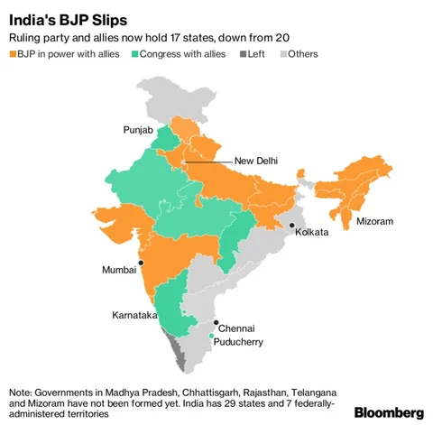 India Prepares For Mammoth 2019 Election