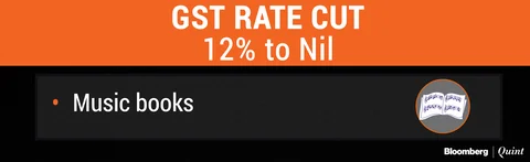 GST Council: Full List Of Rate Cuts