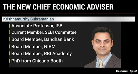 Krishnamurthy Subramanian Appointed As The Next Chief Economic Adviser